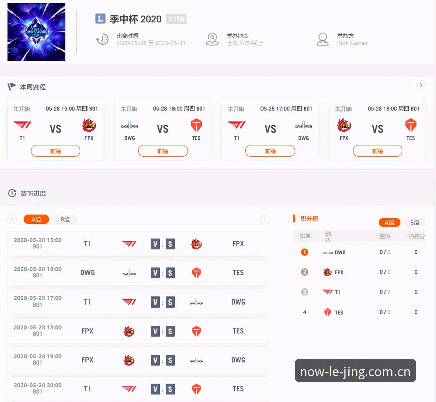 揭秘乐竞体育平台此刻即上场电竞数据比分教程：多数人踩过的坑与破解之道