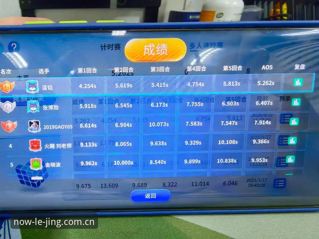 此刻即上场赛事数据使用技巧 赛事数据回放与即时比分对比:乐竞体育平台v2.3.0实战使用技巧